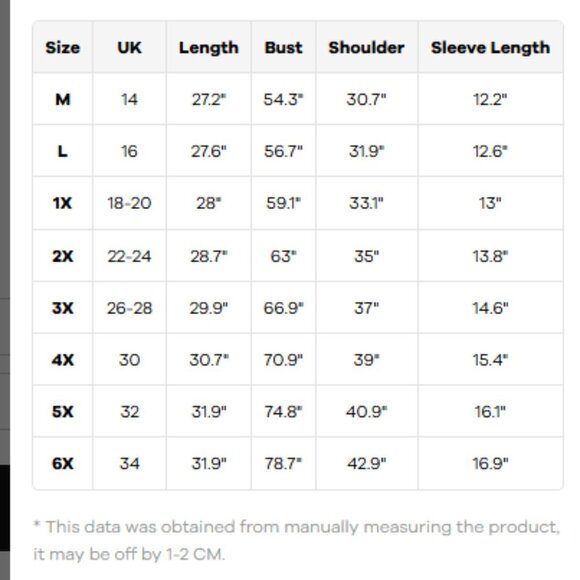 BloomChic Plus Size 3XL Letter Print Round Neck T-shirt us22-24 - Picture 6 of 6